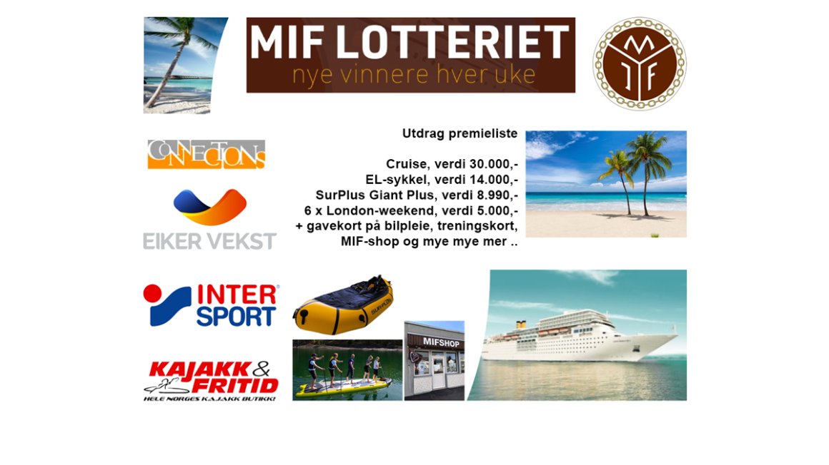 Bli med på årets MIF-lotteri!