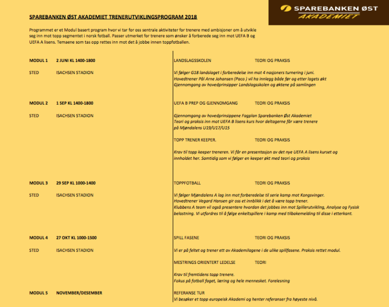 Skjermbilde 2018-05-22 kl. 11.46.01